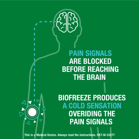 BioFreeze Pain Relief Roll on - 89ml